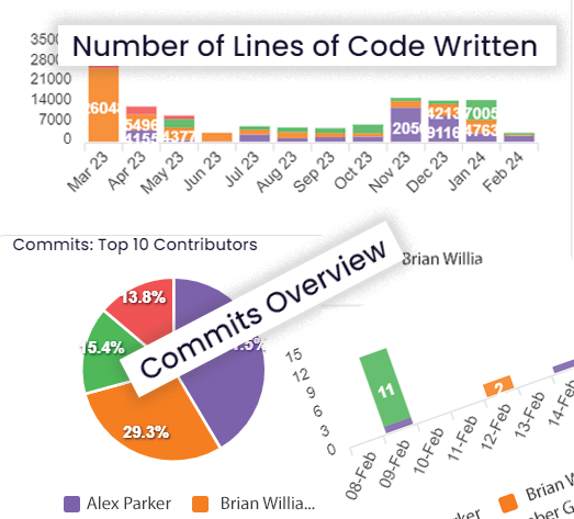 data-visualization